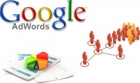 Quy Trình Làm Quảng Cáo Trên Google Là Như Thế Nào?